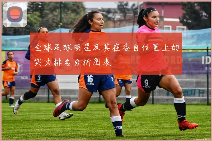 全球足球明星及其在各自位置上的实力排名分析图表