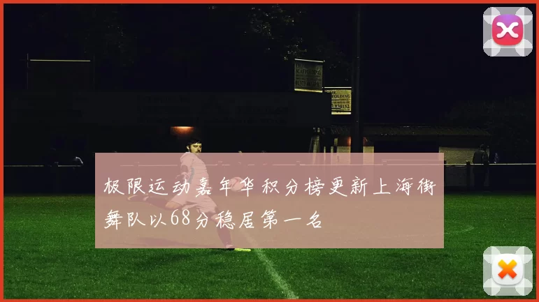 极限运动嘉年华积分榜更新上海街舞队以68分稳居第一名