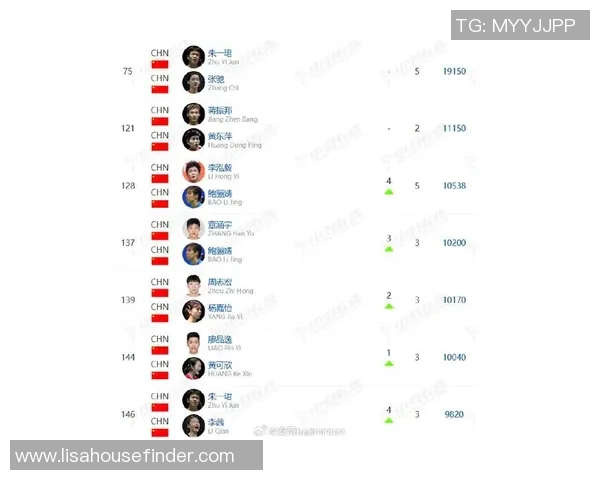 武汉羽毛球队在钻石联赛中以98分稳居积分榜首位展现强劲实力